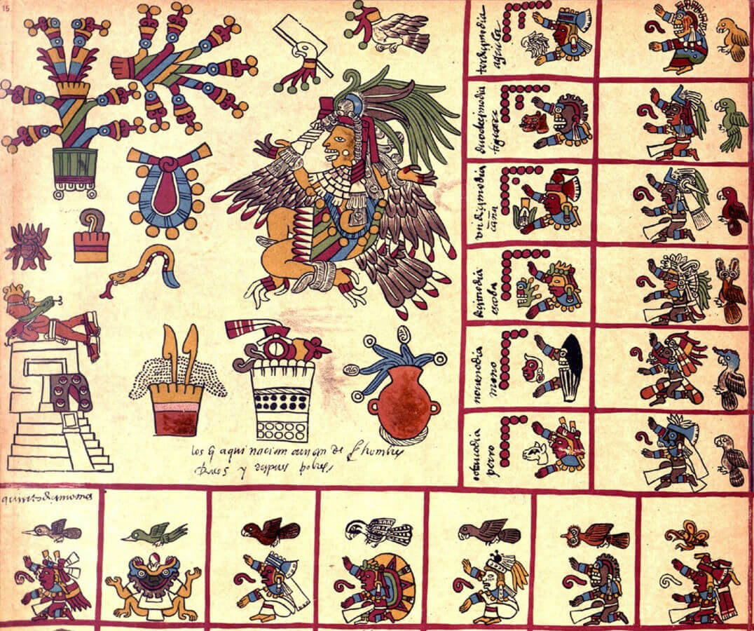 calendarios mexicas codice borbonico año nuevo mexica an