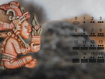 matemáticas, cultura maya, abaco maya